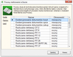 04_procesy_realizowane_w_biurze