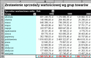 08_zestawienie